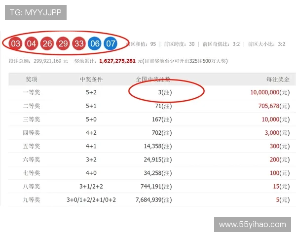 冰球开奖结果查询与最新开奖号码公布