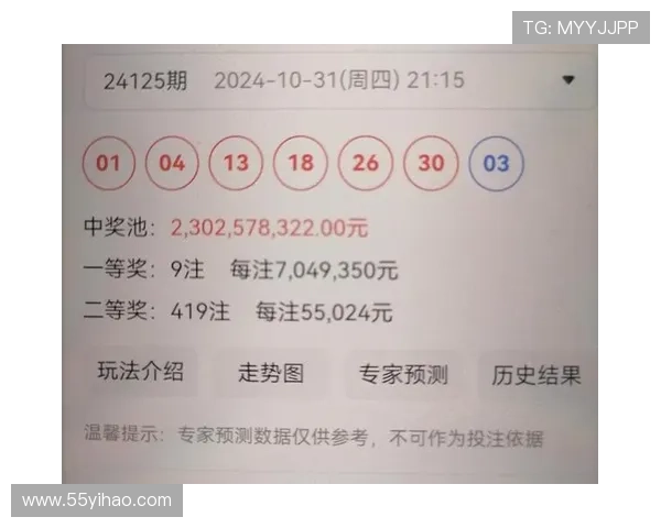 福彩开奖15号最新结果公布，快来看看你中奖了吗？